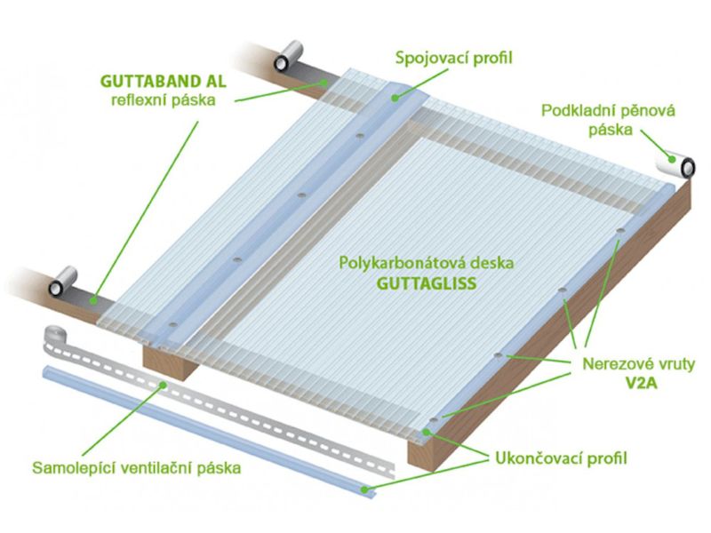 Nákres strechy s polykarbonátom